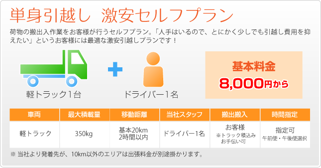 単身引越し 激安セルフプラン