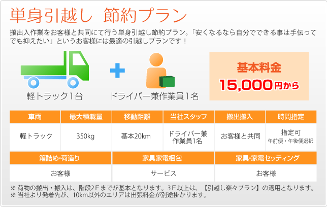 単身引越し 節約プラン