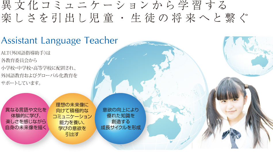 Assistant Language Teacher